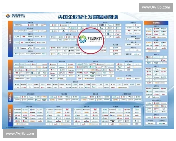 以专业赋能为核心推动高质量发展与创新能力全面跃升组织治理效能持续提升