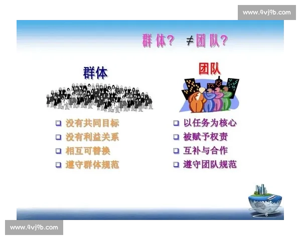 稳定发挥提升核心竞争力 打造高效团队协作与个人表现的平衡之道